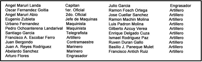 tripulacion Atlantic